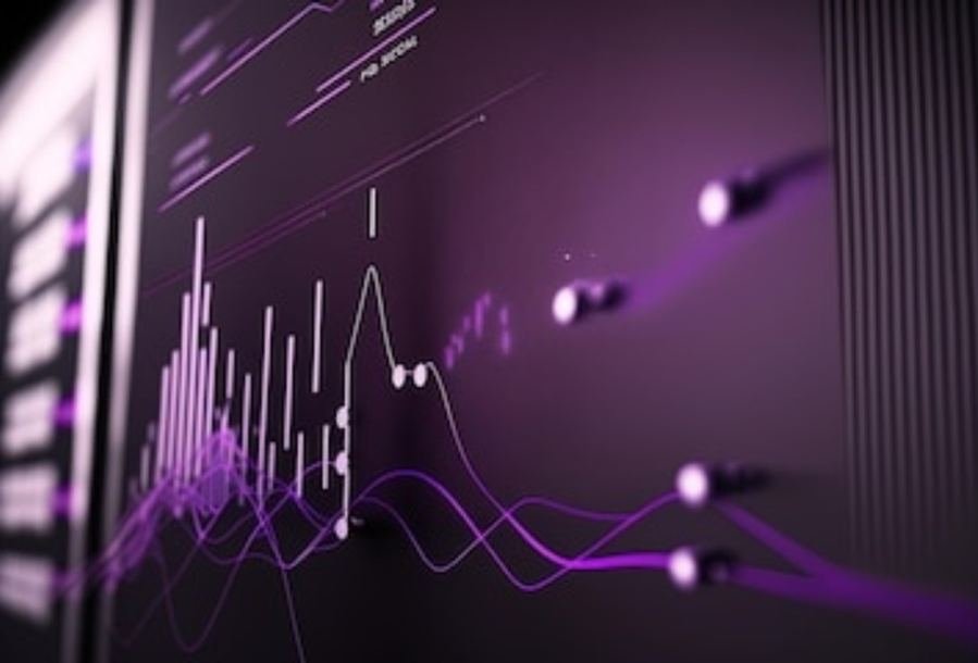 Performance marketing analytics — ASIAIUM AI & performance marketing work